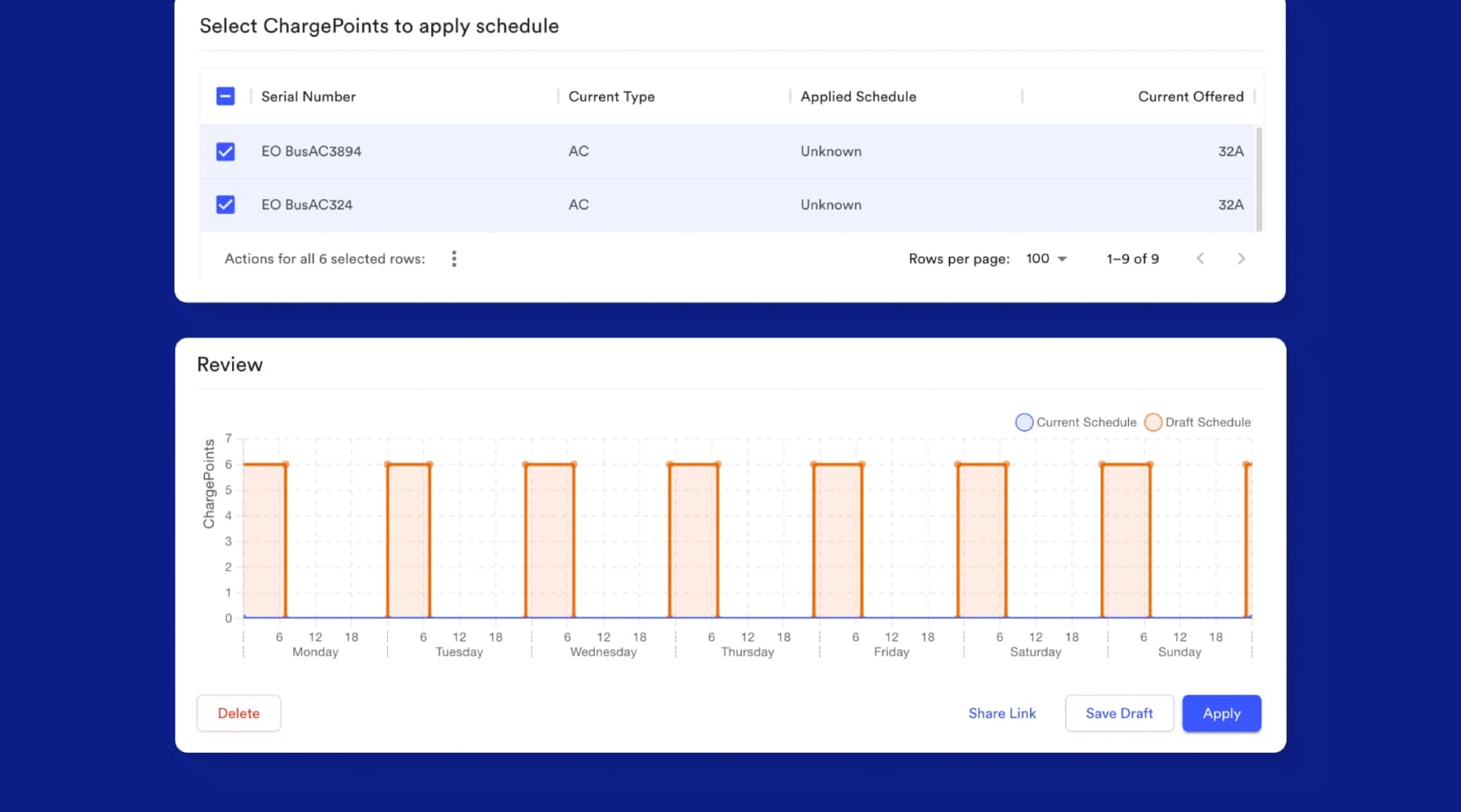 EO Charging — EO Cloud visual 4